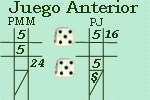 Anotaci�n anterior