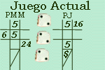Anotaci�n actual