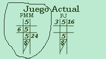 Anotaci�n anterior